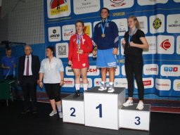 XIII MMŚKwB