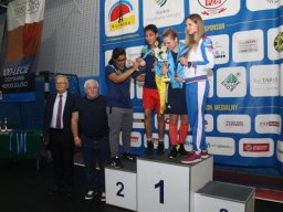 XIII MMŚKwB